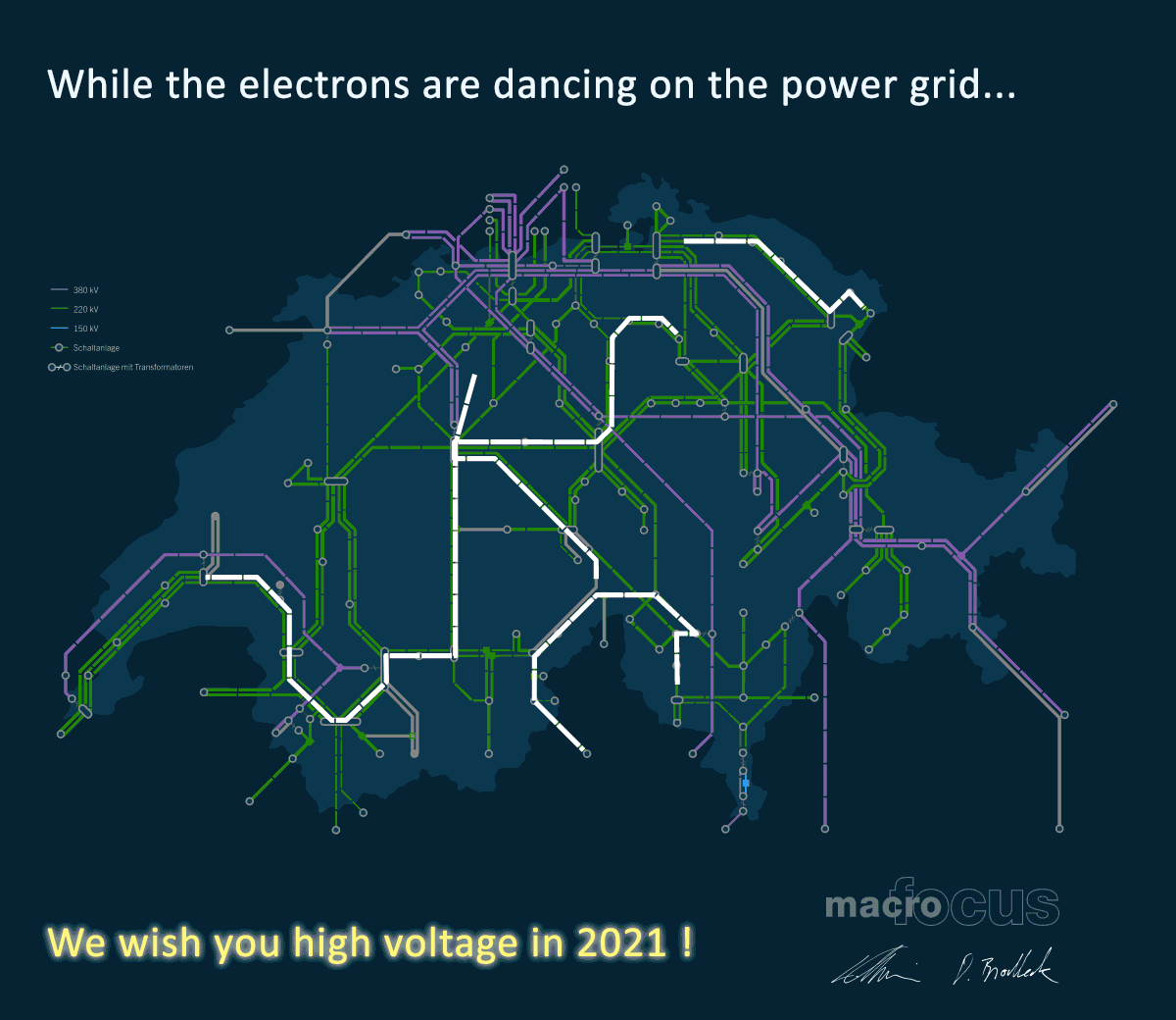 While the electrons are dancing on the power grid...